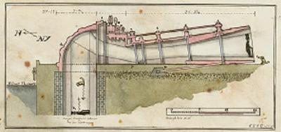The Telectroscope: April Fool or Genius? Or&nbsp;both?!